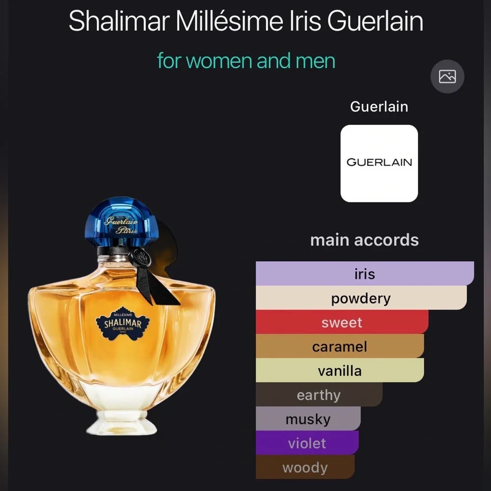 Guerlain Shalimar Millésime Iris Eau de Parfum - RARE! Collectible perfume - Picture 3 of 5